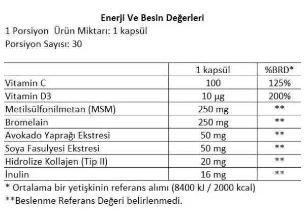 Solune Kolajen-II & Bromelain etiketi: enerji ve besin değerleri tablosu